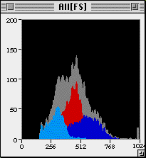 [1P area plot]